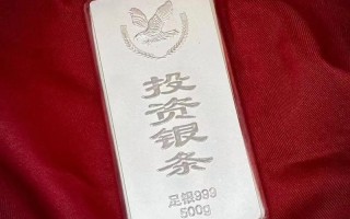 银监会理财产品投资风险如何把控？