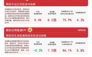 货币基金红利再投资怎么操作更划算？