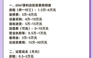 开投资公司需满足哪些条件？