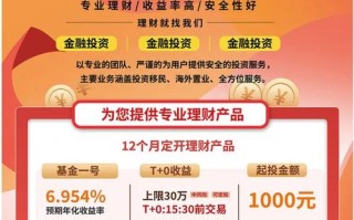 货币基金和银行理财怎么选？