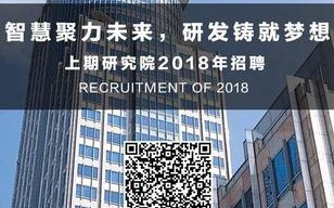 上海期货衍生品研究院有何核心职能？