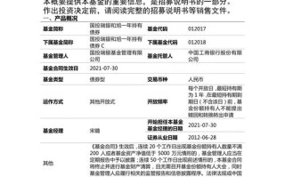 证券投资基金投资对象有哪些？