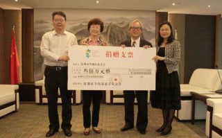 百万扶贫创业慈善基金如何精准帮扶？