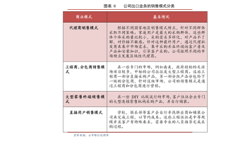 华安基金040001是什么基金？