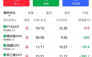 中银国际期货网上交易怎么开户？