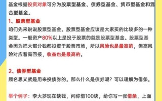 分级基金业务管理指引有何核心要点？