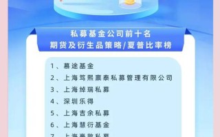 私募基金可以做期货吗