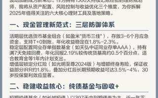 2025投资理财指南，普通人如何把握新机遇？