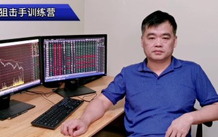 李永强期货训练营课程效果如何？