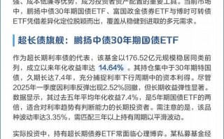 货币基金投资债券基金