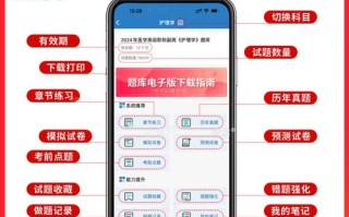 期货投资分析考试资料有哪些重点？