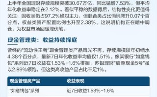 2025理财投资收益如何？哪些渠道更靠谱？