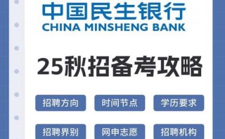 中民投招聘有何新动向或要求？