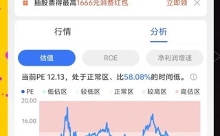 博时沪深300天天基金咋样？