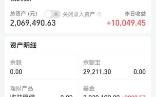 1万块投资什么好？，（20字，精准点出核心问题1万块与投资什么，简洁明了。）