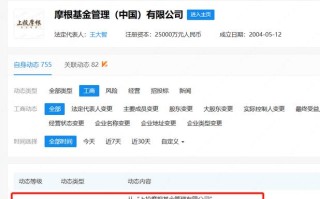 上投摩根基金官网可靠吗？