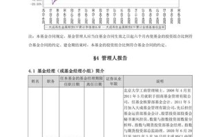 股票基金期货证券，哪种投资更稳？