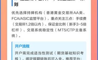 期货开户风险大吗？