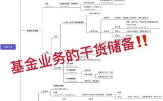 私募证券投资基金定义