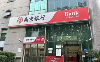 南京银行 投资银行部