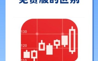 同花顺里的期货股票到底是期货还是股票？