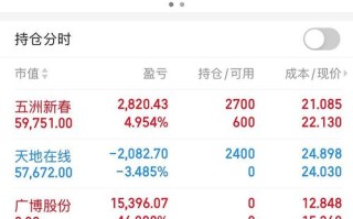 okcoin期货交割规则是什么？