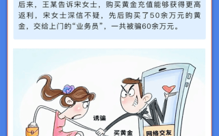 网上投资理财被骗怎么办