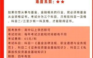 基金从业考试预约考试怎么预约？