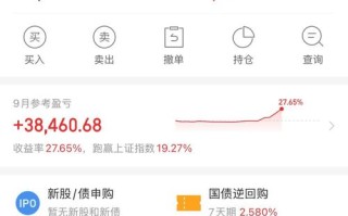 中信建投资金账号忘记怎么办？