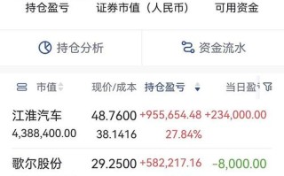 基金代码180003是什么基金？