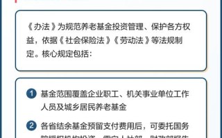 投资基金管理暂行办法核心内容有哪些？