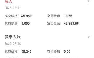 招商003784基金怎么样？