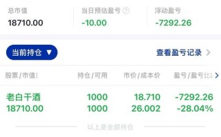 2025投资理财交易，如何把握核心机遇与风险？