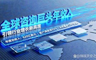 第三方投资理财咨询靠谱吗？