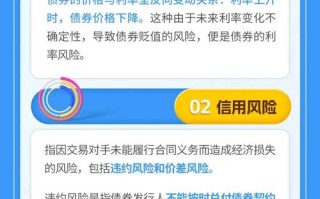 低风险理财投资真的好吗？