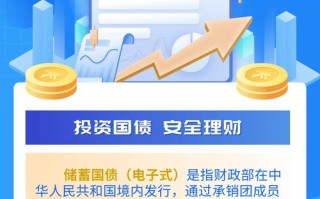 在线国债基金平台怎么选？