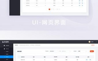 中长期理财投资如何科学规划？