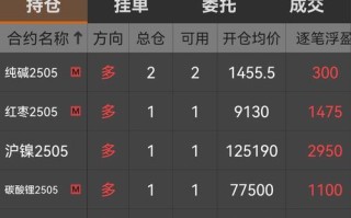 钢材期货实时行情软件哪个好用？