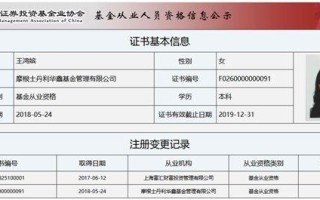 基金从业资格证申请条件有哪些？