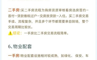 新房二手房，投资该选哪个更划算？
