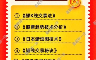 期货交易技术分析视频怎么学才有效？