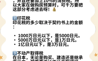 买房究竟算消费还是投资？