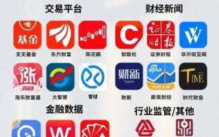 哪个投资理财平台最可靠？