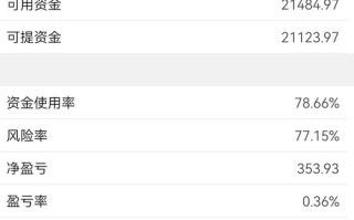 期货账户能直接买卖股票吗？