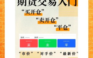 期货是啥？买期货怎么操作？