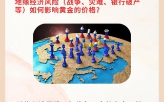 经济不好，投资什么能避险增值？