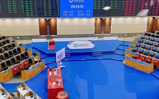 中国主要期货交易所有哪些？