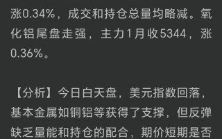 上海期货今日铜价行情如何？