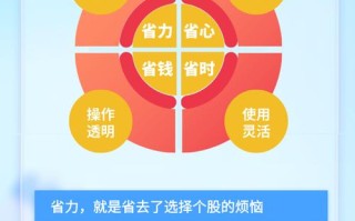 证券投资的基金的优势