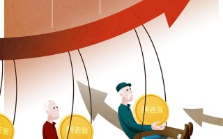 无无风险投资与理财网真的存在吗？